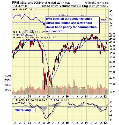 Image placeholder title