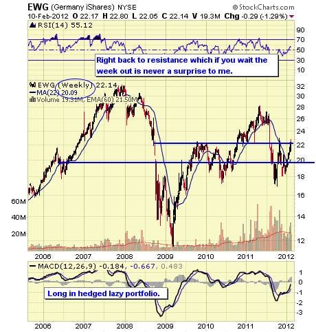 Image placeholder title