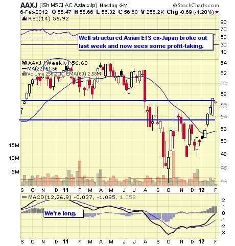 Image placeholder title