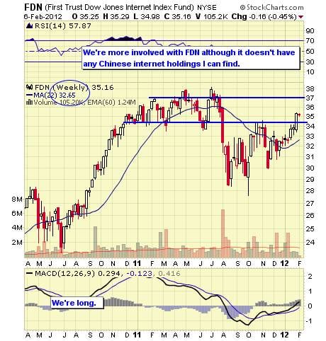 Image placeholder title