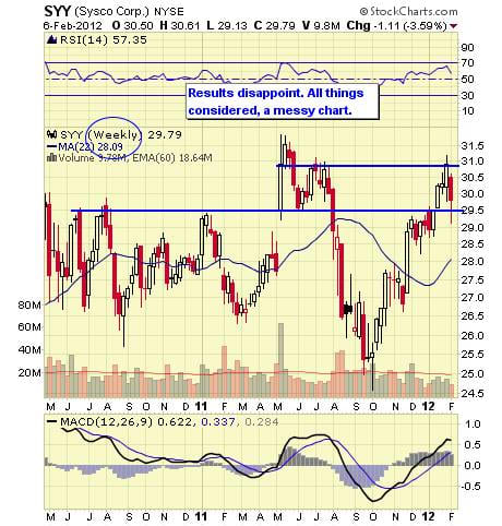 Image placeholder title