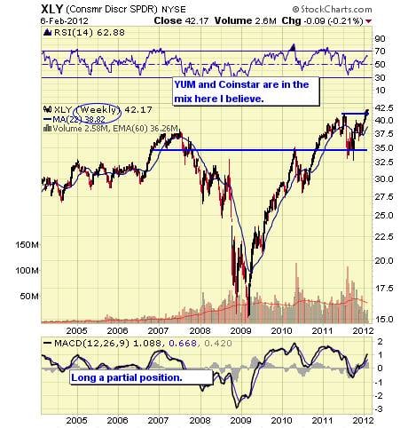 Image placeholder title