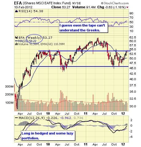 Image placeholder title