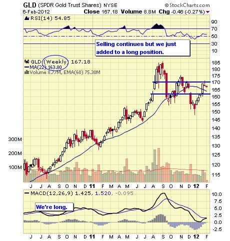 Image placeholder title