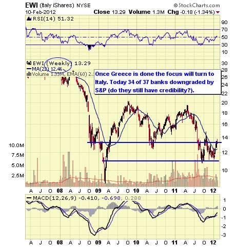 Image placeholder title