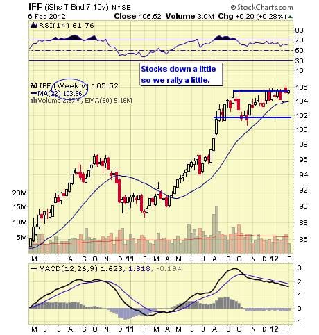 Image placeholder title