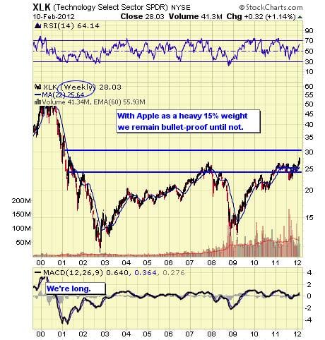 Image placeholder title