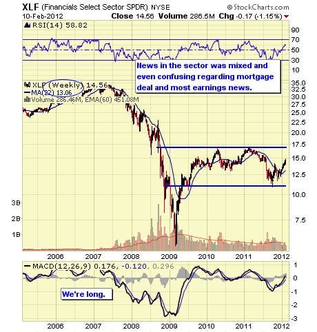 Image placeholder title