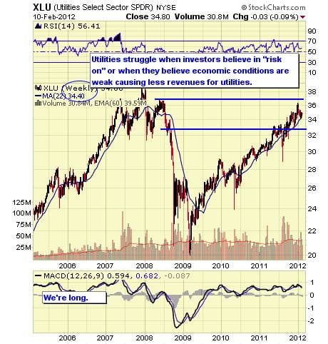 Image placeholder title