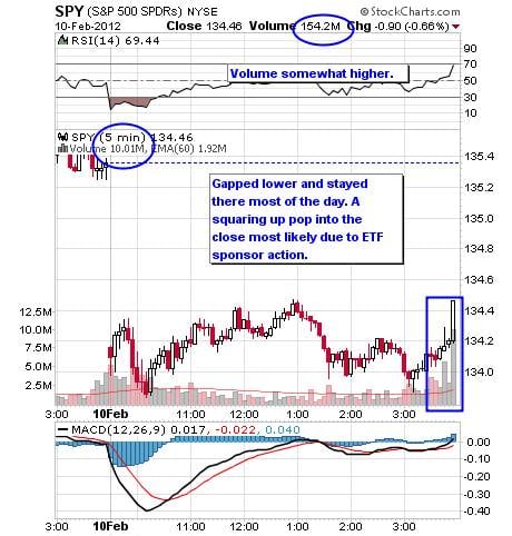 Image placeholder title