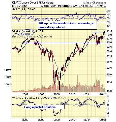 Image placeholder title