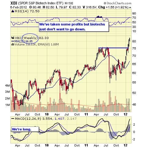 Image placeholder title