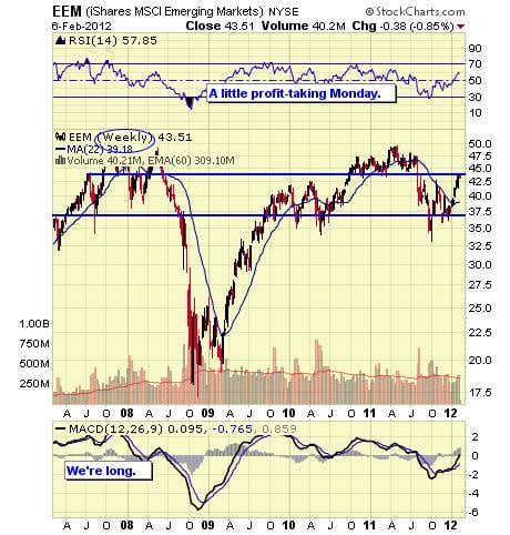 Image placeholder title