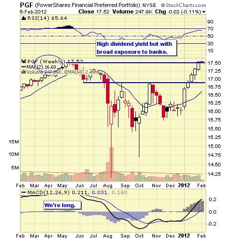 Image placeholder title