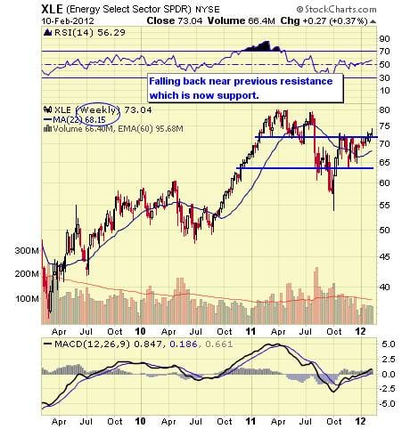 Image placeholder title