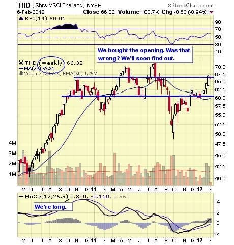 Image placeholder title