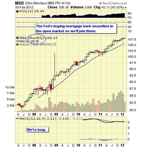 Image placeholder title