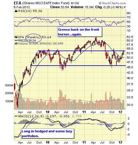 Image placeholder title