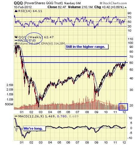 Image placeholder title