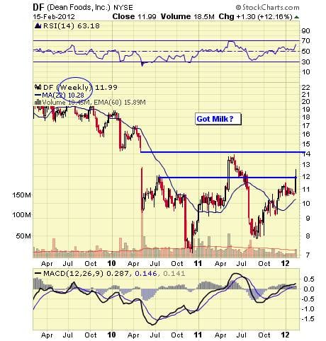 Image placeholder title