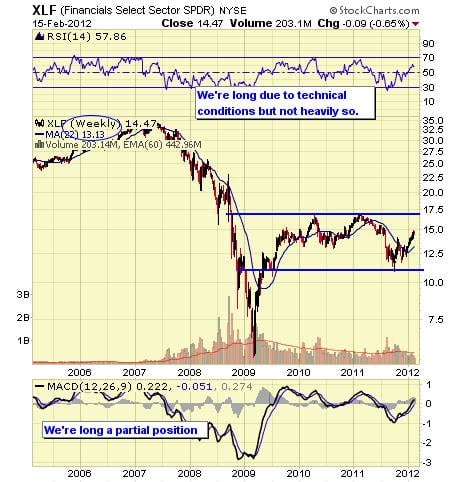 Image placeholder title