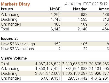 Image placeholder title