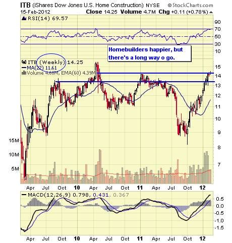 Image placeholder title