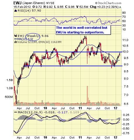 Image placeholder title