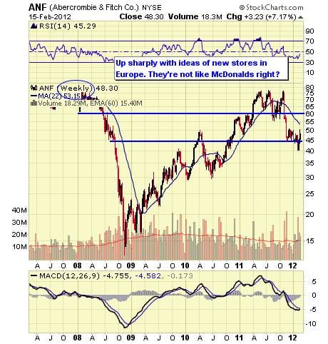 Image placeholder title