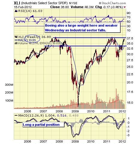 Image placeholder title