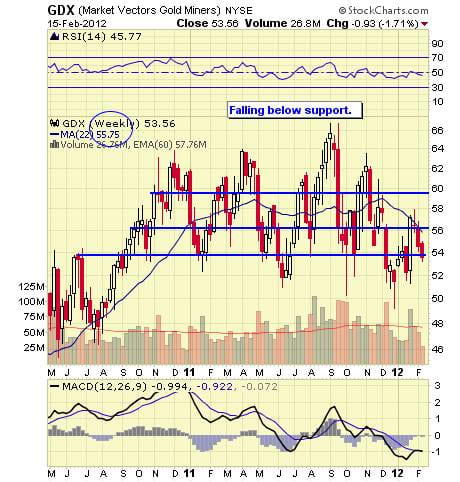 Image placeholder title