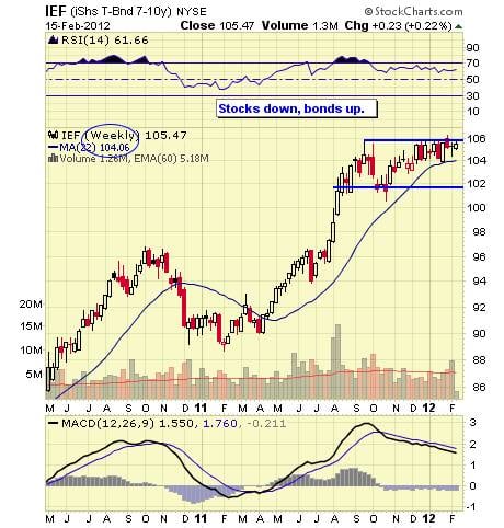 Image placeholder title