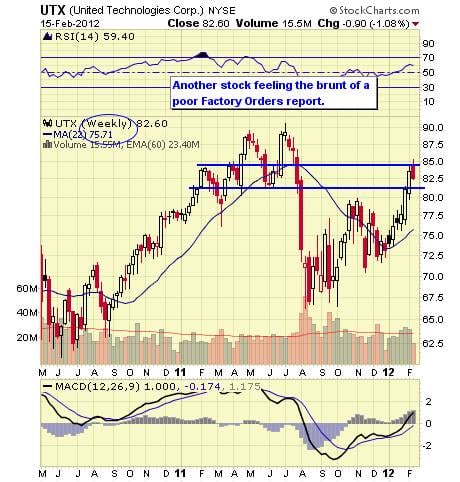 Image placeholder title