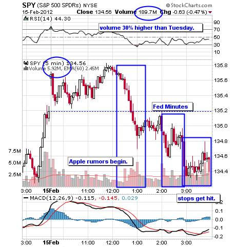 Image placeholder title