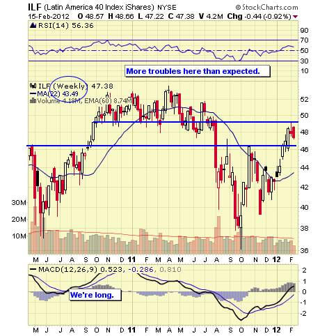 Image placeholder title