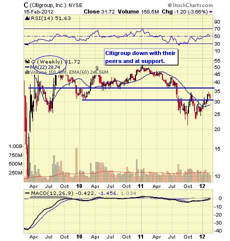 Image placeholder title