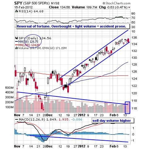 Image placeholder title