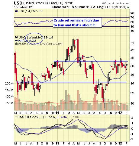 Image placeholder title