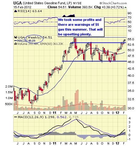 Image placeholder title