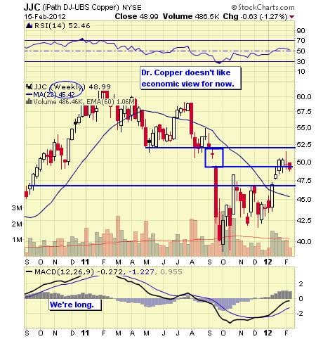 Image placeholder title