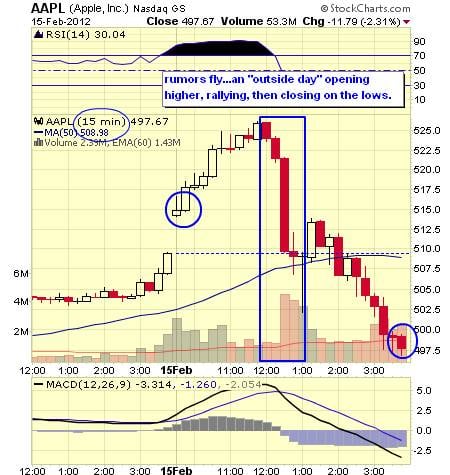 Image placeholder title