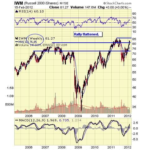 Image placeholder title