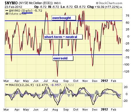 Image placeholder title