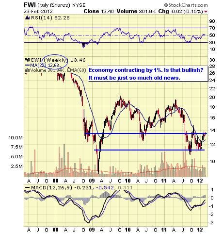 Image placeholder title