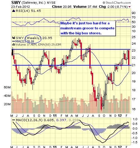 Image placeholder title