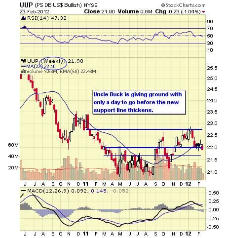 Image placeholder title