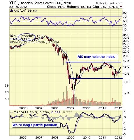 Image placeholder title