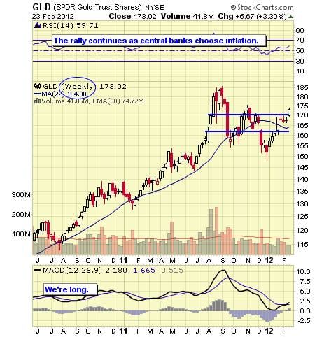 Image placeholder title