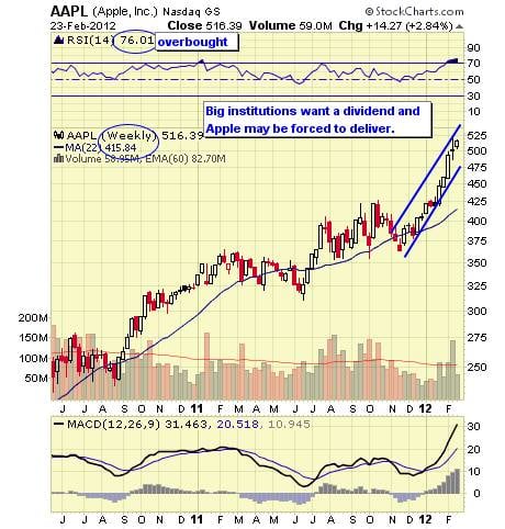 Image placeholder title