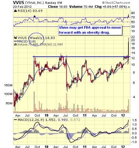 Image placeholder title